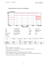 Preview for 33 page of Matatakitoyo Torque Tools 2AC96WDP Manual