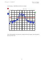 Preview for 39 page of Matatakitoyo Torque Tools 2AC96WDP Manual