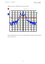 Preview for 40 page of Matatakitoyo Torque Tools 2AC96WDP Manual