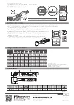 Preview for 2 page of Matatakitoyo Torque Tools INS-25N Operation Manual