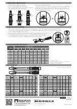 Предварительный просмотр 2 страницы Matatakitoyo Torque Tools IPR Operation Manual