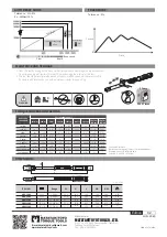 Предварительный просмотр 4 страницы Matatakitoyo Torque Tools MEB-NU Operation Manual