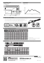 Предварительный просмотр 4 страницы Matatakitoyo Torque Tools MET-NU Operation Manual