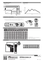 Предварительный просмотр 4 страницы Matatakitoyo Torque Tools MGD Operation Manual