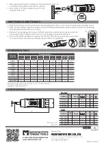 Предварительный просмотр 2 страницы Matatakitoyo Torque Tools MTD-1405N Operation Manual