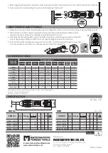 Preview for 2 page of Matatakitoyo Torque Tools MTD6-NS Instruction Manual