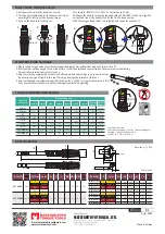 Предварительный просмотр 2 страницы Matatakitoyo Torque Tools OLT 5 SET Operation Manual