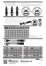 Предварительный просмотр 2 страницы Matatakitoyo Torque Tools PR-5N Operation Manual