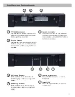 Preview for 3 page of Match PP 41DSP User Manual