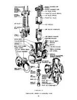 Предварительный просмотр 47 страницы Matchless 1964 G12 650 Instruction Book