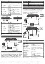 Preview for 2 page of Matchmaster 34MM-2K50-3 Instruction Manual