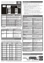 Preview for 2 page of Matchmaster 34MM-HDS2 Instruction Manual