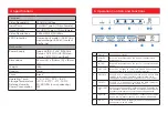 Preview for 3 page of Matchmaster 34MM-HDS4 Quick Manual