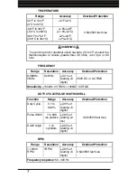 Preview for 8 page of Matco Tools ADMM50 Operating Instructions Manual