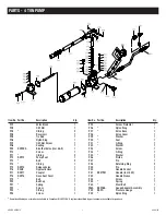 Preview for 7 page of Matco Tools BRK10TA Operating Instructions, Warning Information, Parts Breakdown