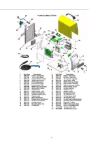 Preview for 13 page of Matco Tools CUT 60-1 Operator'S Manual