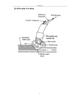 Preview for 10 page of Matco Tools M148 Operator'S Manual