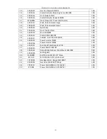 Preview for 21 page of Matco Tools M148 Operator'S Manual