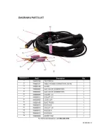 Preview for 10 page of Matco Tools MATACTT2V Owner'S Manual