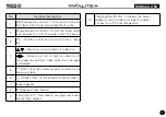 Preview for 10 page of Matco Tools MaxLiteA Manual