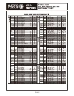 Preview for 9 page of Matco Tools MBP1000 Instruction Manual