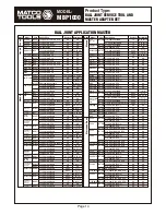 Preview for 14 page of Matco Tools MBP1000 Instruction Manual