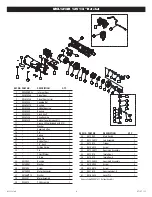 Предварительный просмотр 4 страницы Matco Tools MCL1214R Operating Instructions Manual