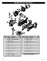 Preview for 4 page of Matco Tools MCL18AG Operating Instructions Manual