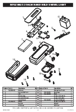 Preview for 4 page of Matco Tools MFLCOB25 Operating Instructions Manual