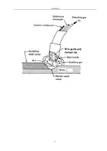 Preview for 10 page of Matco Tools MG148 Operator'S Manual