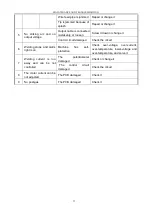 Preview for 22 page of Matco Tools MM200 LCD Operator'S Manual