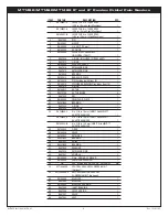 Preview for 4 page of Matco Tools MT1450 Operating Instructions And Warnings