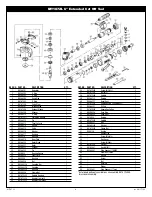 Preview for 4 page of Matco Tools MT1872L Operating Instructions