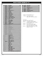 Preview for 8 page of Matco Tools MT2613 Manual