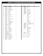 Preview for 6 page of Matco Tools MT2872L Manual