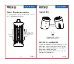 Preview for 8 page of Matco Tools MTC2N1WPS User Manual