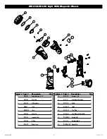 Preview for 4 page of Matco Tools MUC12LED Manual