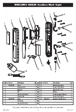 Preview for 5 page of Matco Tools MWLSFDC Operating Instructions Manual