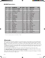 Preview for 5 page of Matco Tools RL200 Operating Instructions Manual