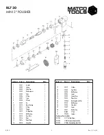 Предварительный просмотр 3 страницы Matco Tools RL730 Operating Instructions