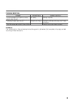 Preview for 3 page of Matco Tools S3450 Instruction Manual