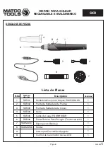 Preview for 8 page of Matco Tools SKR Manual