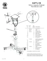 Matco Tools SUPTJ-1B Operating Instructions preview