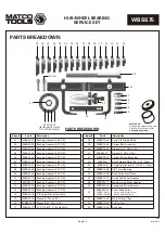 Preview for 14 page of Matco Tools WBSS75 Quick Start Manual