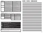 Preview for 11 page of Matco Tools WG3000 Manual