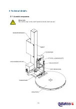 Предварительный просмотр 7 страницы Matco A700 AW User Manual