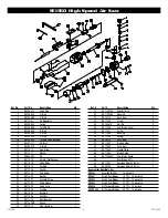 Предварительный просмотр 4 страницы Matco Silver Eagle SE1350 Operating Instructions Manual