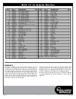 Предварительный просмотр 5 страницы Matco Silver Eagle SE214 Operating Instructions Manual