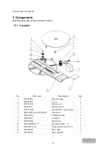 Предварительный просмотр 30 страницы Matco T7 PRO CC Basic Manual