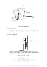 Предварительный просмотр 15 страницы Matec CHDF 2000 Hardware Manual